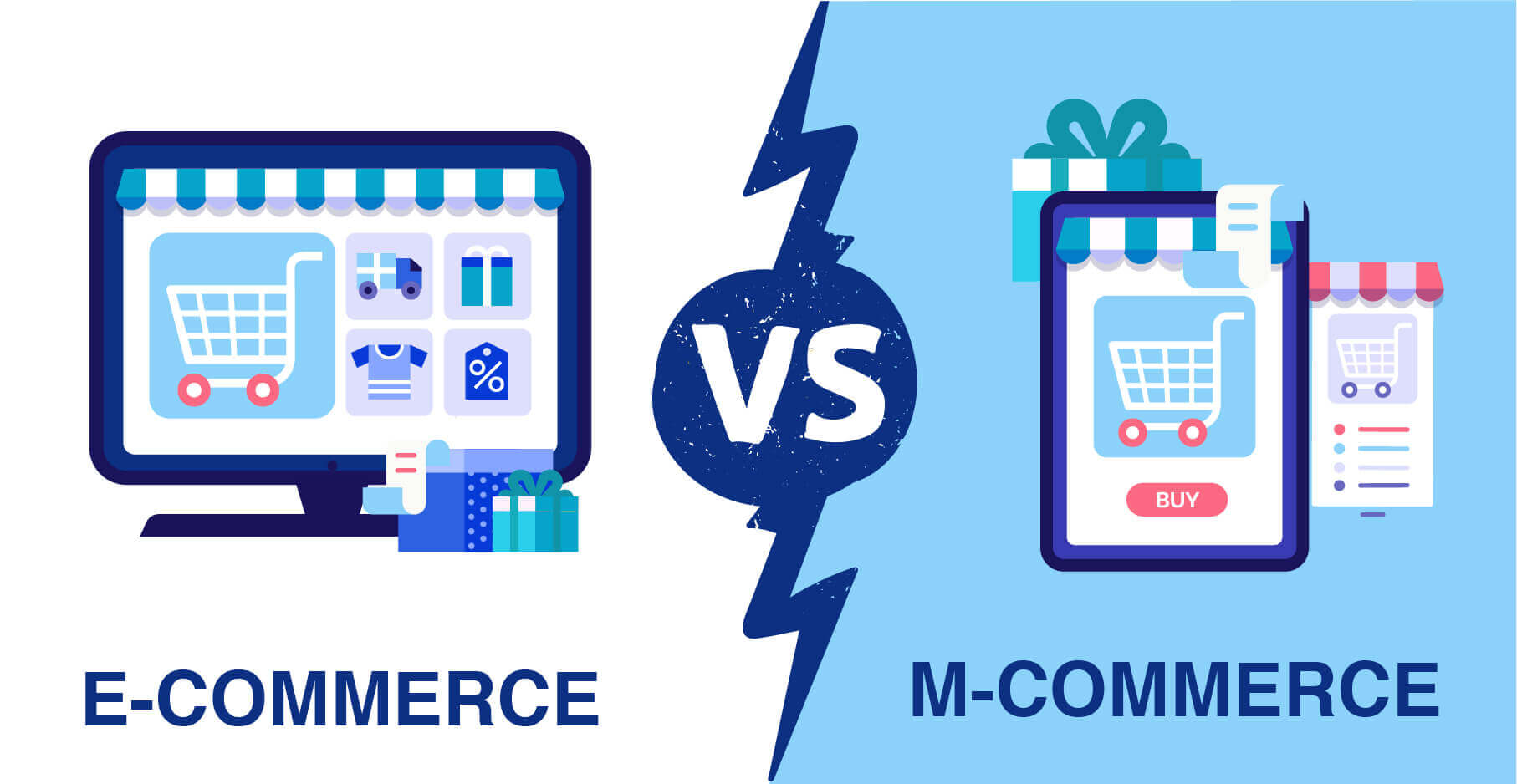M-commerce vs eCommerce: The comparison brings to you the most comprehensive look