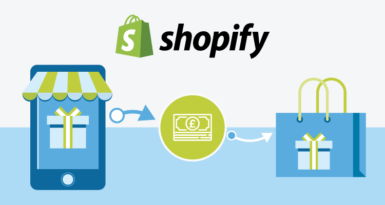 The powerful Shopify marketing strategies to boost sales in 2022