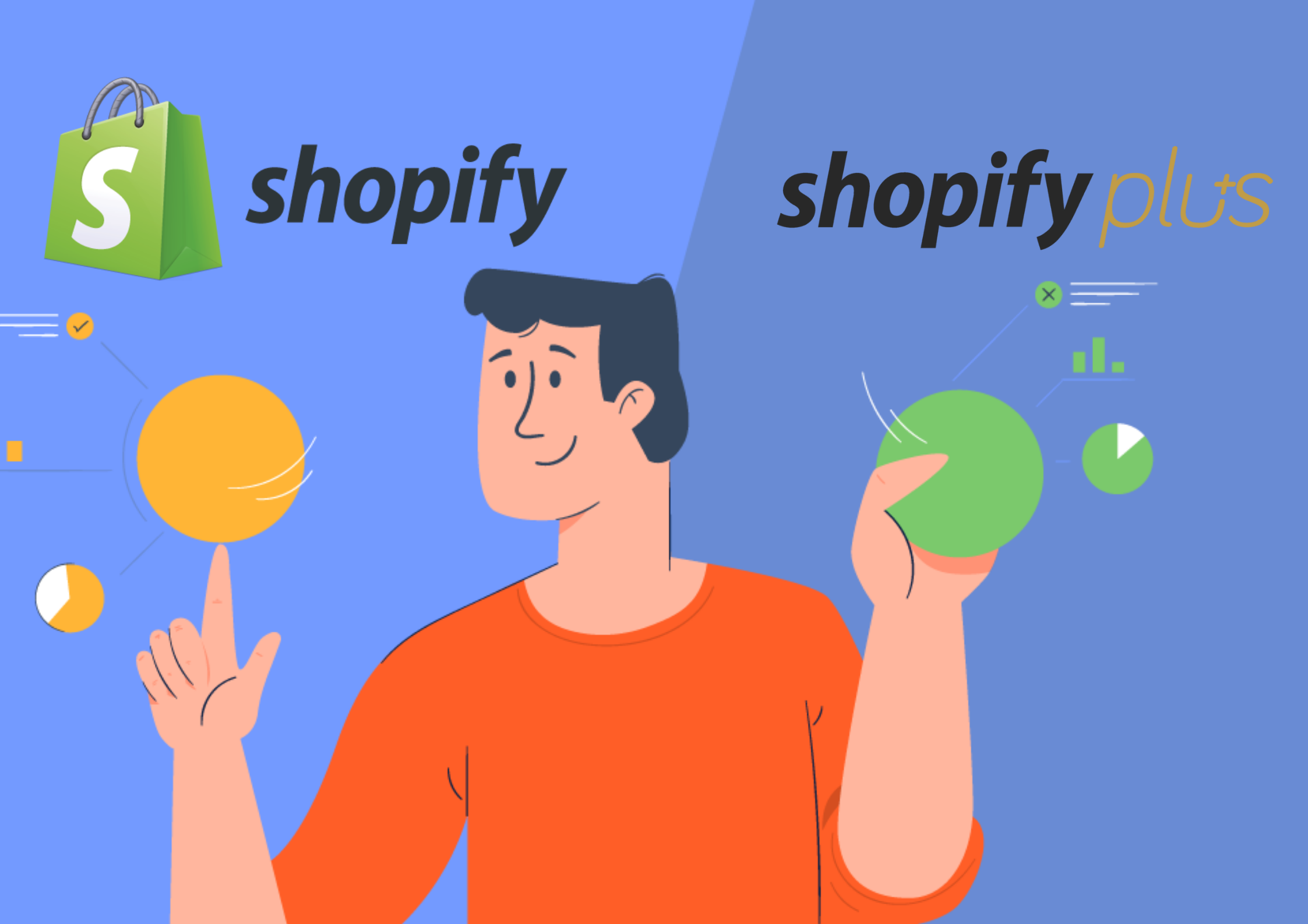 Shopify Plus vs Shopify: Key differences you should know (2022)